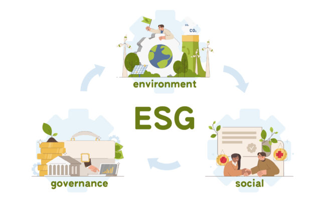 ESG, sustainable investing flat concept. Environment, social and governance. Environmental and corporate responsibility in business company. Ethical and responsible management system.